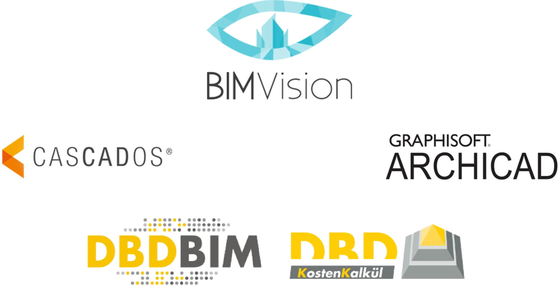 BIM IFC & CAD Software - Unabhängig und praxisnah